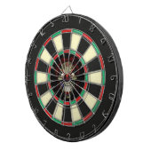 ゾンビキラー・クローン 面白い終末論 ダーツボード (正面右)