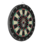 ゾンビキラー・クローン 面白い終末論 ダーツボード (正面左)