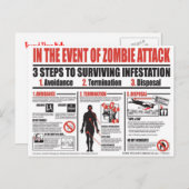 ゾンビサバイバルガイド – これらの壁の向こう ポストカード (正面/裏面)