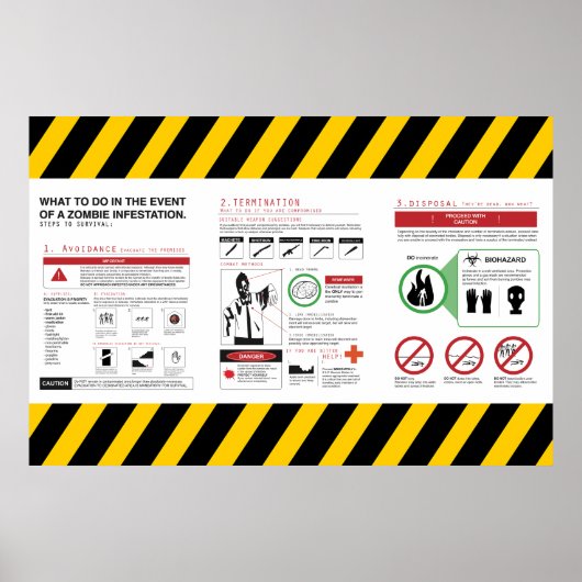 ゾンビサバイバルガイド – デラックスポスター ポスター (正面)