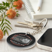 ゾンビピグヘッド肉 – 1968年以来 キーホルダー (正面右)