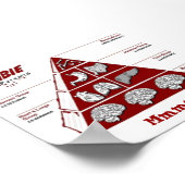 ゾンビフードピリミドポスター ポスター (角)