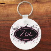 ゾーイ銘板 キーホルダー (正面)