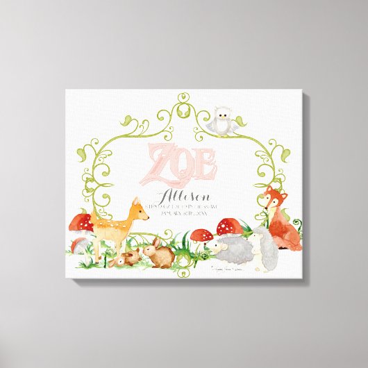 ゾーエトップ100赤ちゃん名女の子生まれたばかりの子供部屋 キャンバスプリント (正面)