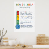 ゾーン教室ポスターの温度確認 ポスター (キッチン)