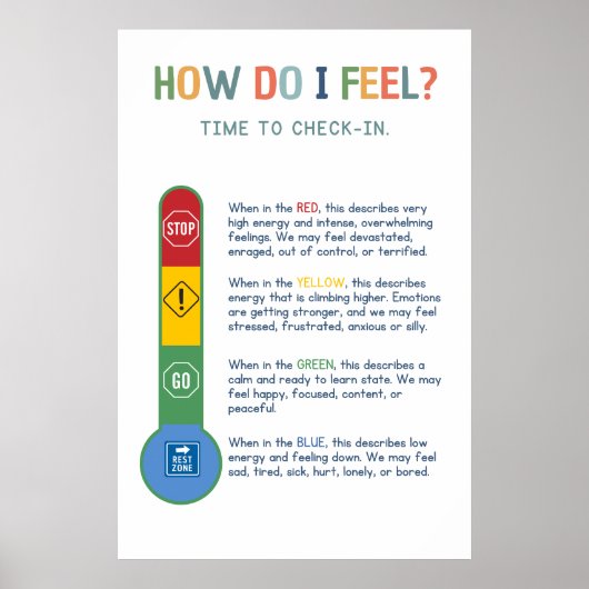 ゾーン教室ポスターの温度確認 ポスター (正面)