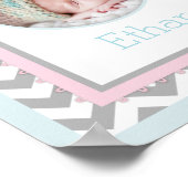 タイとツツとシェブロンプリントバプティスバナー ポスター (角)