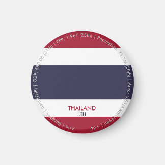 タイの国旗マグネット マグネット