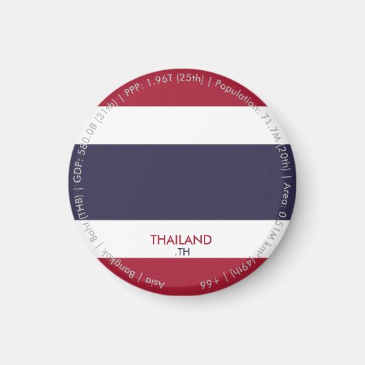 タイの国旗マグネット マグネット (正面)