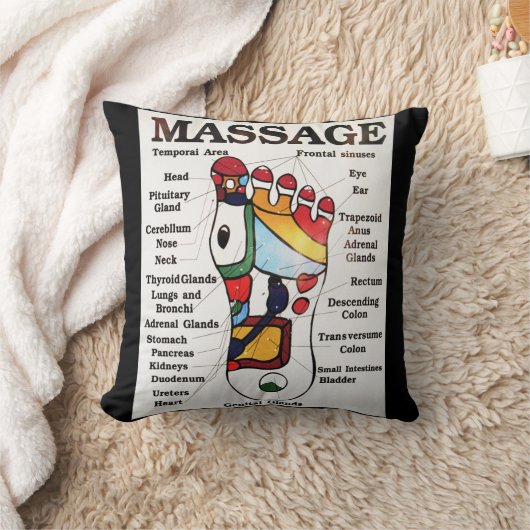 タイの足のマッサージの~のリフレクソロジーの地図 クッション (ブランケット)