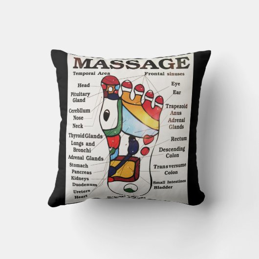 タイの足のマッサージの~のリフレクソロジーの地図 クッション (裏面)