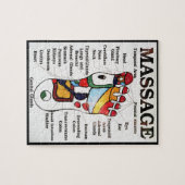 タイの足のマッサージの~のリフレクソロジーの地図 ジグソーパズル (横)