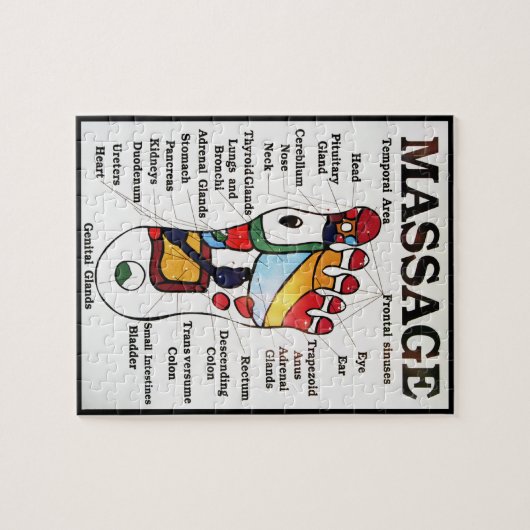 タイの足のマッサージの~のリフレクソロジーの地図 ジグソーパズル (横)