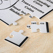 タイの足のマッサージの~のリフレクソロジーの地図 ジグソーパズル (側面)