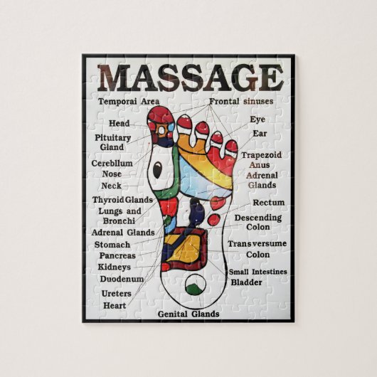 タイの足のマッサージの~のリフレクソロジーの地図 ジグソーパズル (縦)