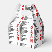 タイの都市 フェイバーボックス (裏面サイド)