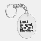 タイアイサーン通り食品 キーホルダー (正面左)