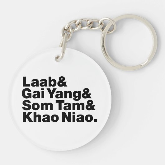 タイアイサーン通り食品 キーホルダー (裏面)