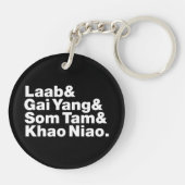 タイアイサーン通り食品 キーホルダー (裏面)