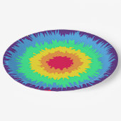 タイカラフル色素 ペーパープレート (アングル)