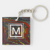 タイガーアイロン（赤、黄、青） キーホルダー (裏面)