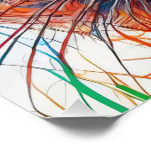 タイガーカラフルアートプリント、抽象芸術・タイガー ポスター (コーナー)