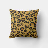 タイガーカラーパターン動物愛好家 クッション (裏面)