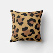 タイガーカラーパターン動物愛好家 クッション (裏面)