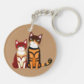 タイガーストライプのキャットとジンジャーキッテン キーホルダー (裏面)