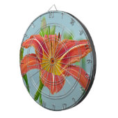 タイガーデイリー ダーツボード (正面右)