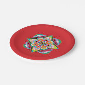 タイガードラゴンマンダラ7インチ紙プレート ペーパープレート (アングル)
