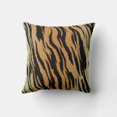 タイガープリント装飾用クッション クッション (裏面)