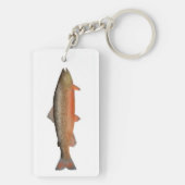 タイガーマス キーホルダー (裏面)