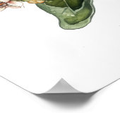 タイガーミルクウィードバタフライアートプリントポスター ポスター (角)