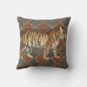 タイガーワイルドアフリカ素朴モダンヴィンテージ クッション (裏面)