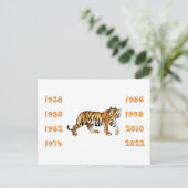 タイガー中国のイラストレーションの年 ポストカード (スタンド正面)