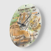 タイガー国際的デー、7月29日、タイポグラフィアート ラージ壁時計 (傾斜)