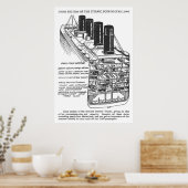 タイタニックイラストレーションインCHICAGOタブロイド ポスター (キッチン)