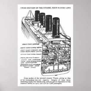 タイタニックイラストレーションインCHICAGOタブロイド ポスター