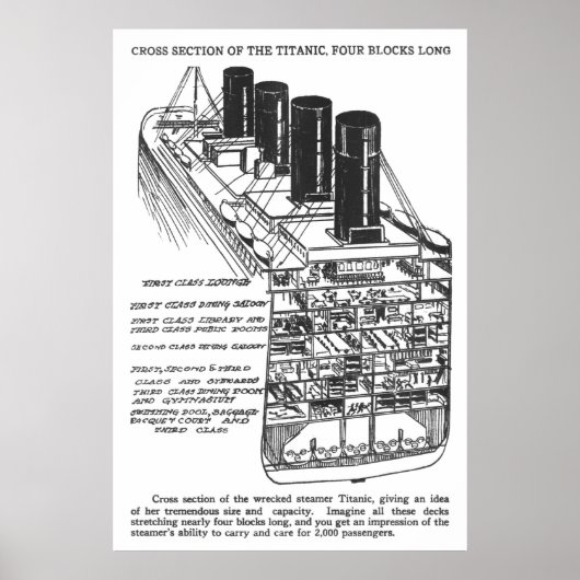 タイタニックイラストレーションインCHICAGOタブロイド ポスター (正面)