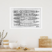 タイタニック損失の調査：断面 ポスター (キッチン)