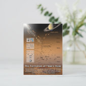 タイタンの霞の大気　土星の衛星 ポストカード (スタンド正面)