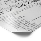 タイタ素晴らしニック沈下！ヴィンテージ新聞ヘッドラインJ フォトプリント            (角)