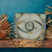 タイチョーブラヒの惑星系を示す地図 フォトプラーク (側面)