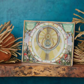 タイチョ・ブラーヘの惑星オルビ系を示す地図 フォトプラーク (側面)