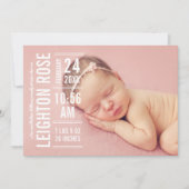 タイプモダンベビーガールフォトホワイト文字誕生 案内状 (正面)