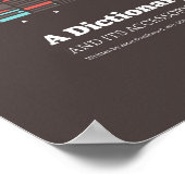 タイポグラフィの辞典 - 相違点 ポスター (角)