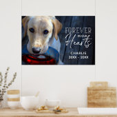 タイポグラフィカスタム付きフォトペット記念碑 ポスター (キッチン)