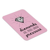 タイポグラフィダイヤは圧力引用文 マグネット (右側)