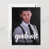 タイポグラフィフォトガイ卒業発表 ポストカード (正面/裏面)